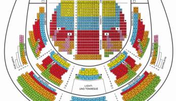 Raimund Theater 