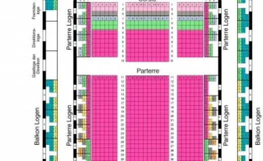 New Years Concert Vienna Seating plan